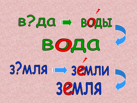 Савет 1: Које јапанске речи су укључене у руски лексикон